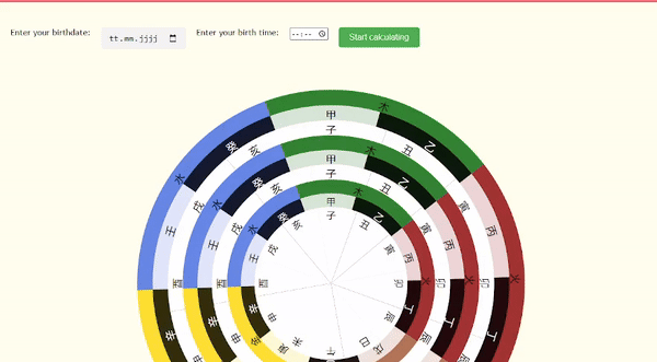 Astrology Preview